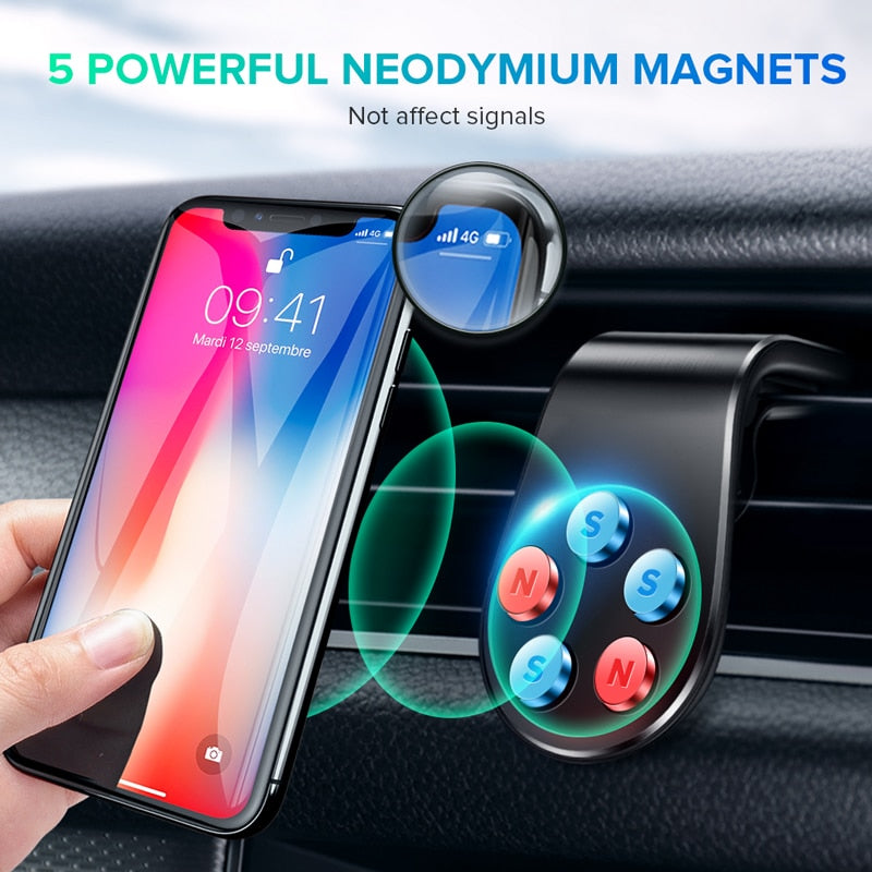 Magnetic Car Phone Holder Mobile Mount Smartphone GPS Support Stand