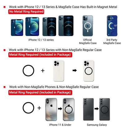 2 Pack Magnetic Car Phone Holder Powerful Magnetic