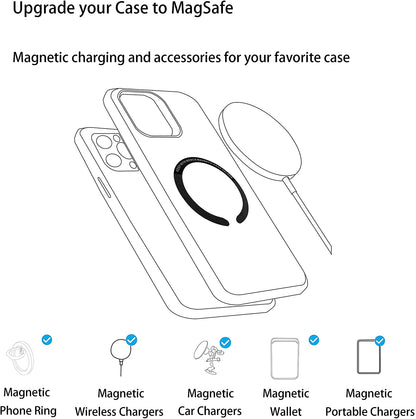 Sticker Ring For Magsafe Wireless Charging