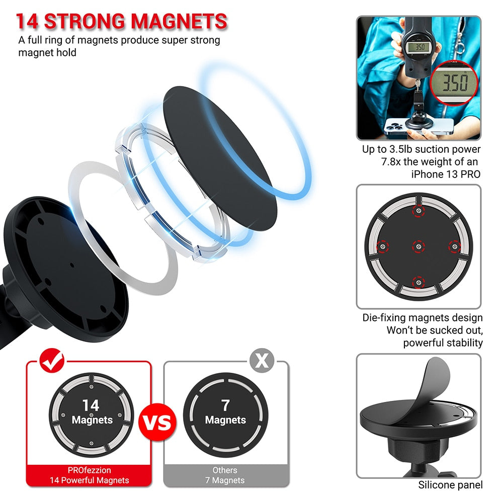 2 Pack Magnetic Car Phone Holder Powerful Magnetic