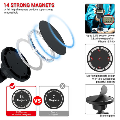 2 Pack Magnetic Car Phone Holder Powerful Magnetic