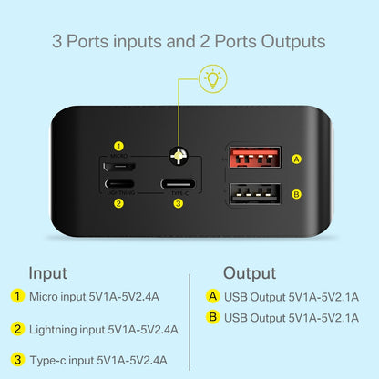 LED Power Bank 30000mAh Portable Charging